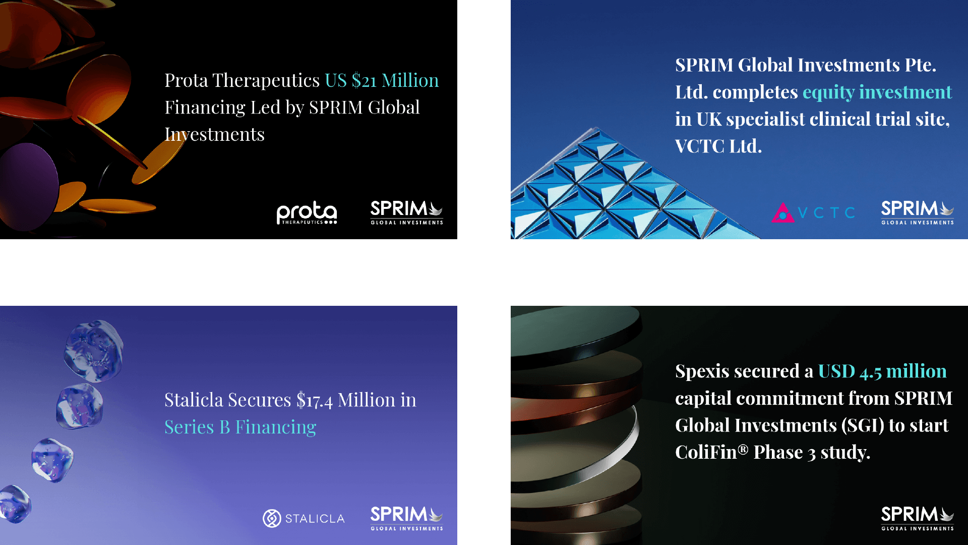 SPRIM Global Investments (SGI) - Social Media Design
