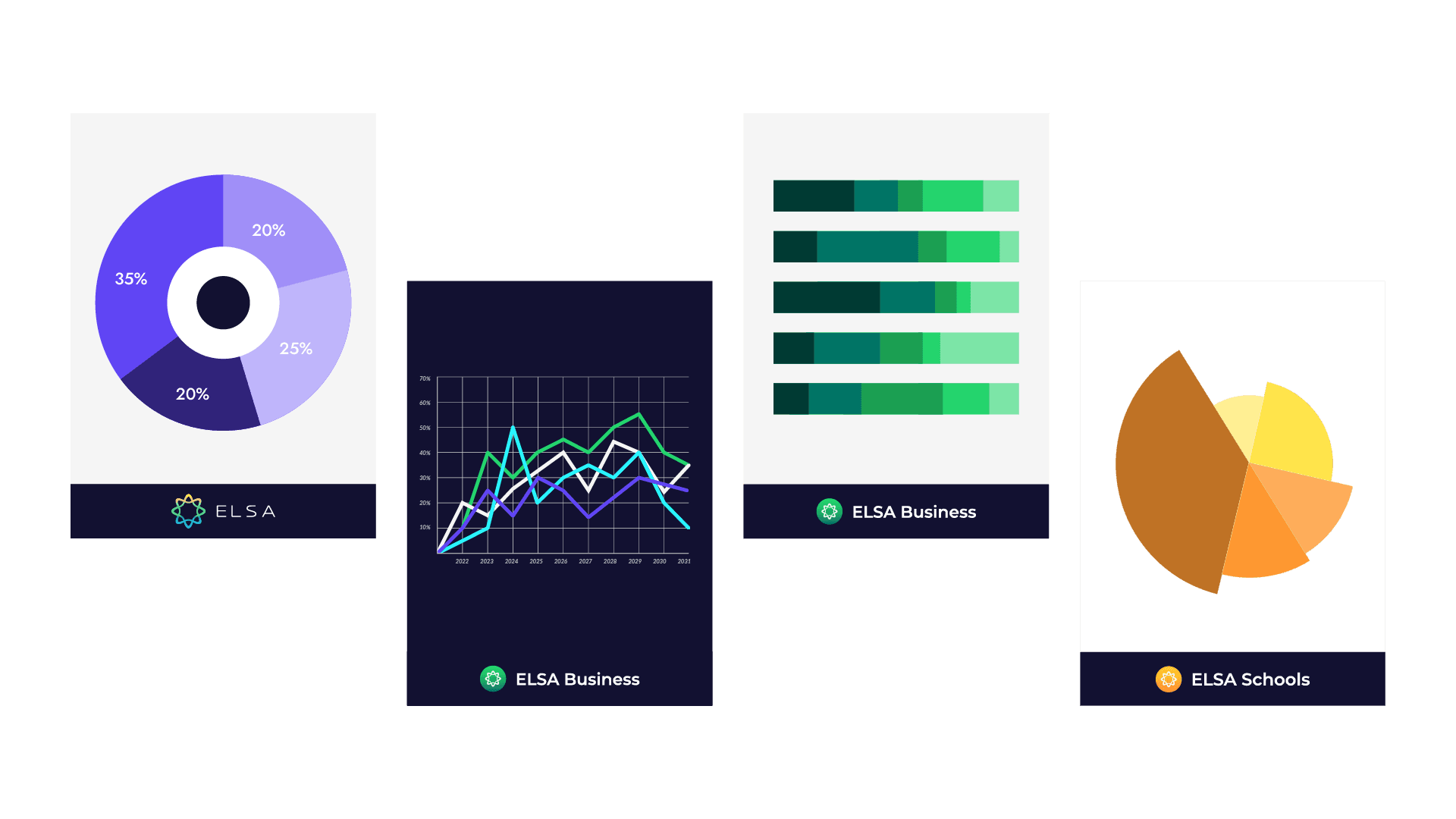 ELSA - Data Visualisation